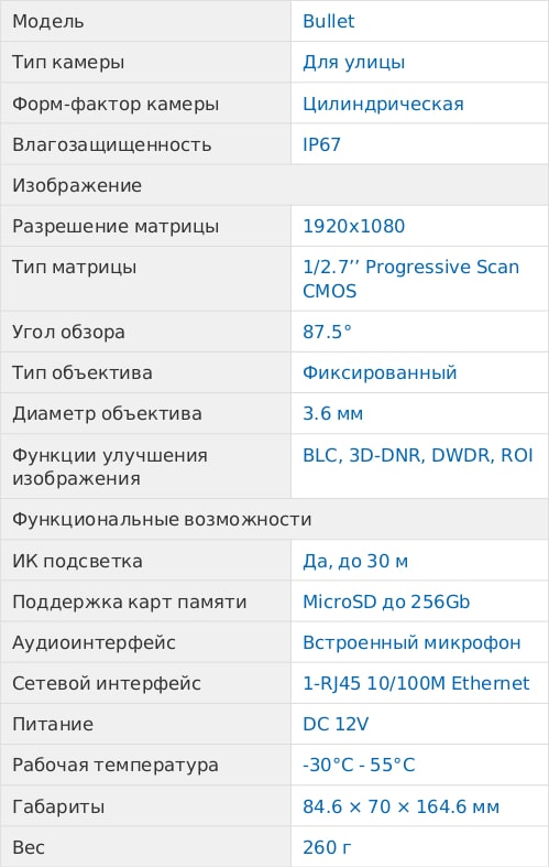 Таблица с характеристиками камеры Bullet